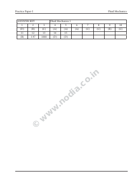 ME_Fluid Mechanics 1_Solution.pdf